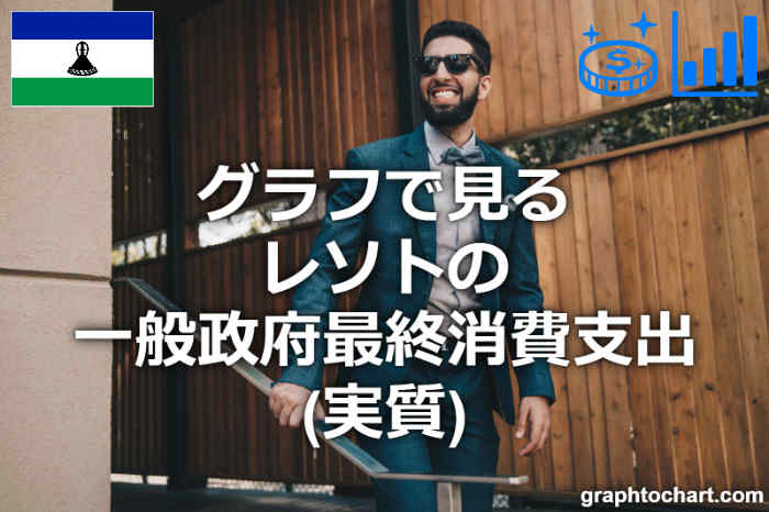 レソトの一般政府最終消費支出(実質)(推移と比較グラフ)