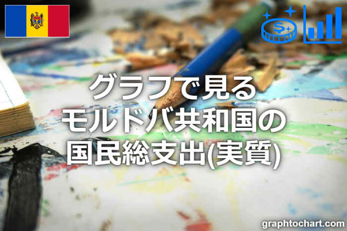 モルドバ共和国の国民総支出(実質)(推移と比較グラフ)