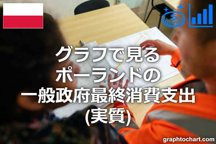 ポーランドの一般政府最終消費支出(実質)(推移と比較グラフ)