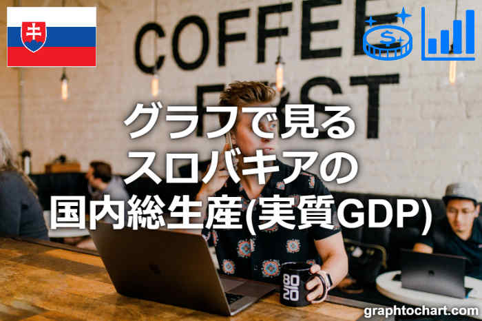 スロバキアの国内総生産(実質GDP)(推移と比較グラフ)