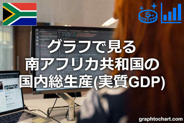 南アフリカ共和国の国内総生産(実質GDP)(推移と比較グラフ)