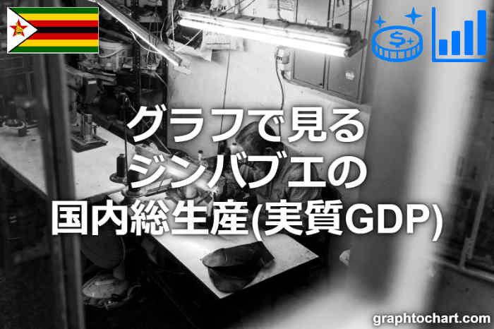 ジンバブエの国内総生産(実質GDP)(推移と比較グラフ)