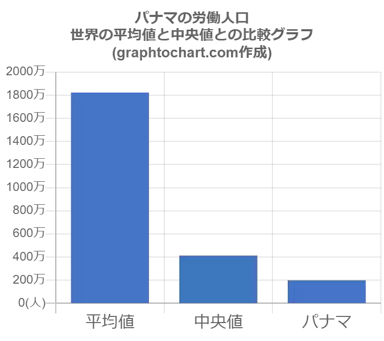 完了しました パナマ 国旗 イラスト画像の10億コレクション