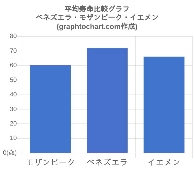 完了しました パナマ 国旗 イラスト画像の10億コレクション