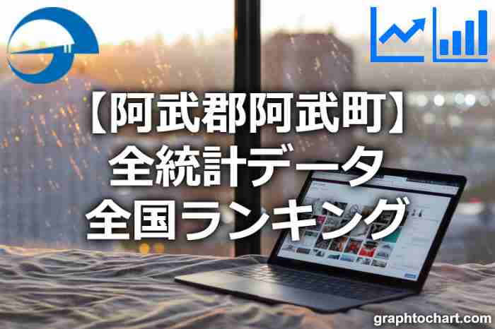 阿武郡阿武町の全統計ランキングと日本全国順位(市区町村別)の一覧表