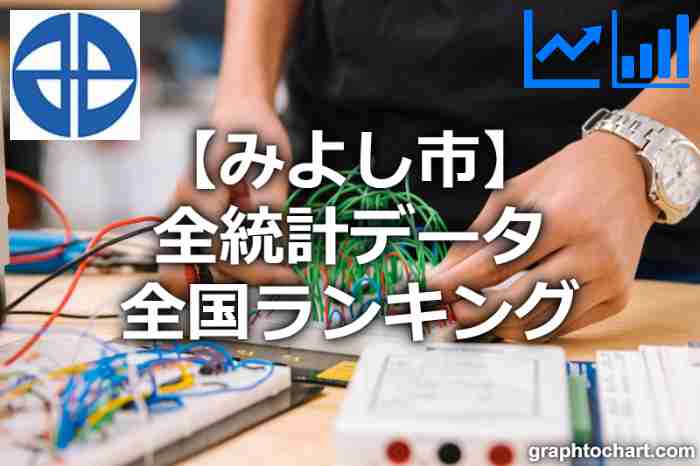 みよし市の全統計ランキングと日本全国順位(市区町村別)の一覧表