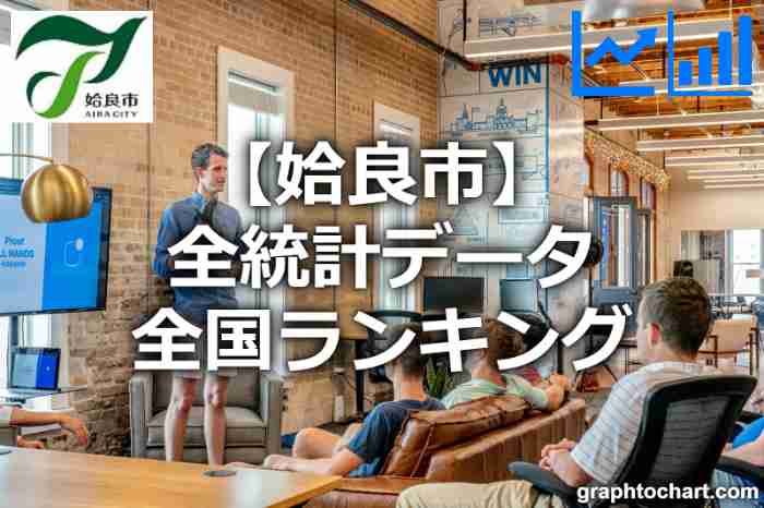 姶良市の全統計ランキングと日本全国順位(市区町村別)の一覧表