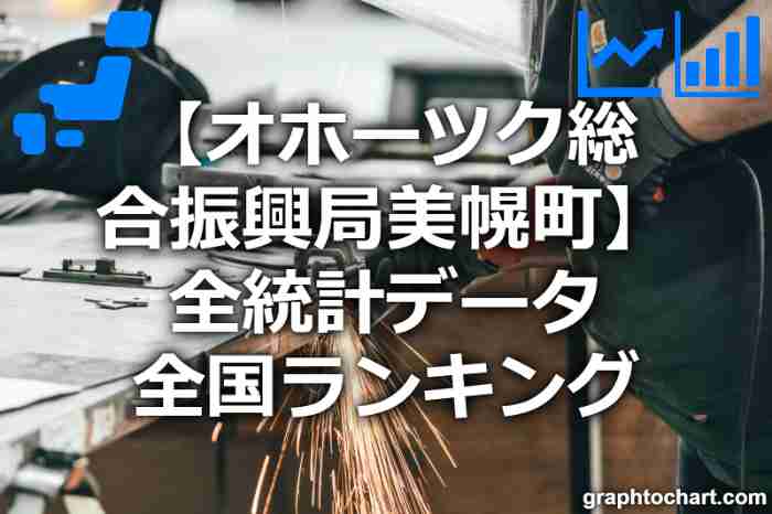 オホーツク総合振興局美幌町の全統計ランキングと日本全国順位(市区町村別)の一覧表