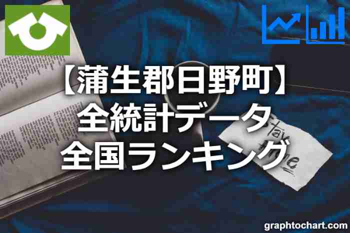 蒲生郡日野町の全統計ランキングと日本全国順位(市区町村別)の一覧表