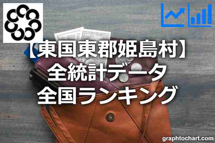 東国東郡姫島村の全統計ランキングと日本全国順位(市区町村別)の一覧表