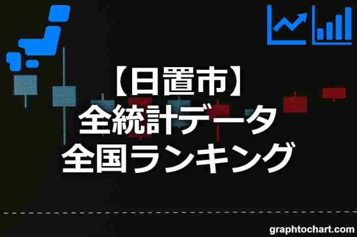 日置市の全統計ランキングと日本全国順位(市区町村別)の一覧表