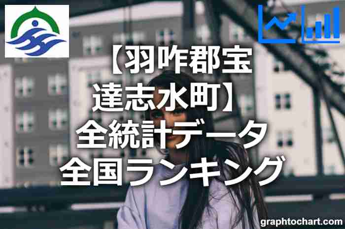 羽咋郡宝達志水町の全統計ランキングと日本全国順位(市区町村別)の一覧表