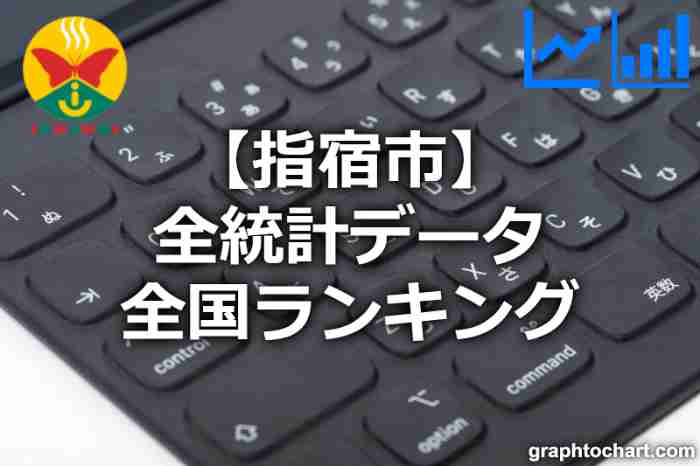 指宿市の全統計ランキングと日本全国順位(市区町村別)の一覧表