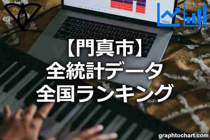 門真市の全統計ランキングと日本全国順位(市区町村別)の一覧表