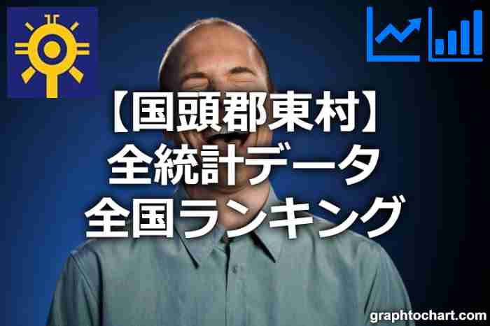 国頭郡東村の全統計ランキングと日本全国順位(市区町村別)の一覧表