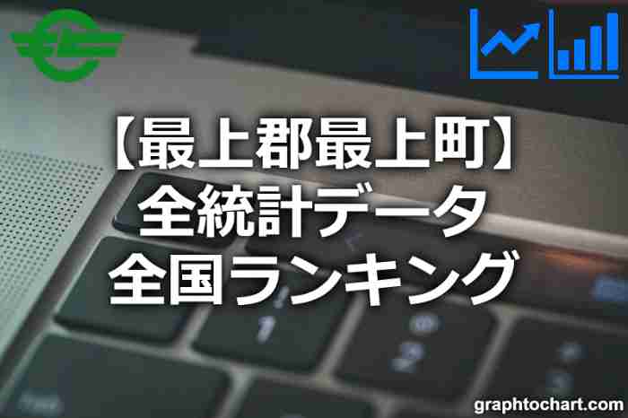 最上郡最上町の全統計ランキングと日本全国順位(市区町村別)の一覧表