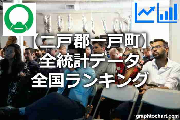 二戸郡一戸町の全統計ランキングと日本全国順位(市区町村別)の一覧表