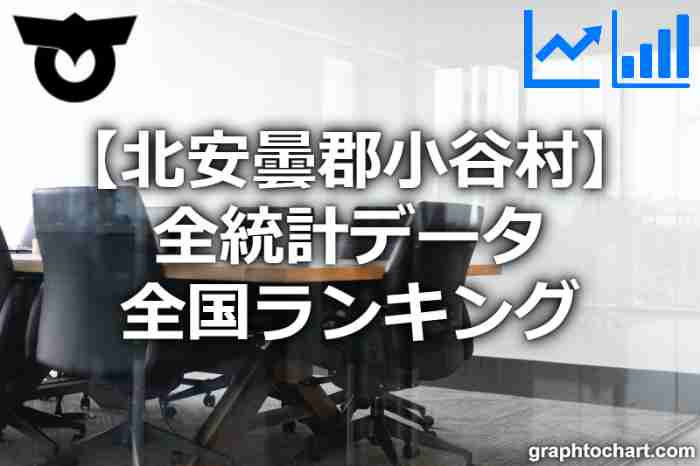 北安曇郡小谷村の全統計ランキングと日本全国順位(市区町村別)の一覧表