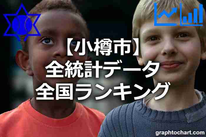 小樽市の全統計ランキングと日本全国順位(市区町村別)の一覧表