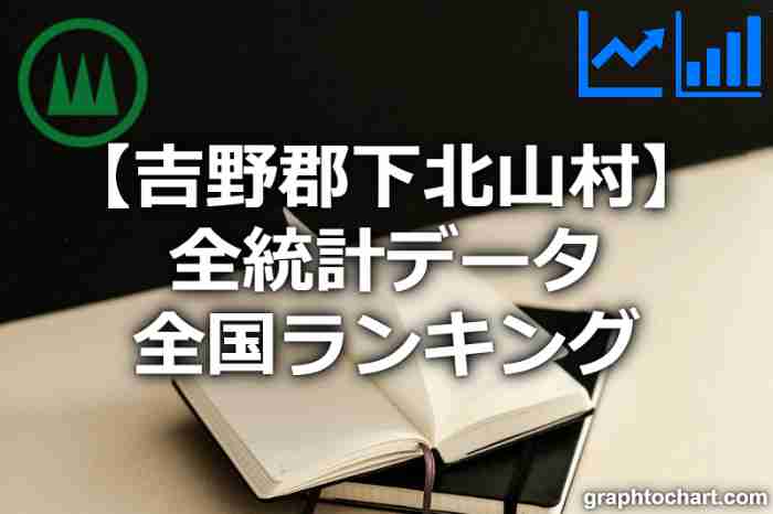 吉野郡下北山村の全統計ランキングと日本全国順位(市区町村別)の一覧表