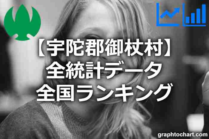 宇陀郡御杖村の全統計ランキングと日本全国順位(市区町村別)の一覧表