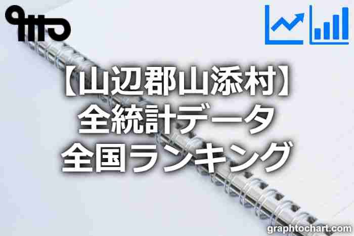 山辺郡山添村の全統計ランキングと日本全国順位(市区町村別)の一覧表