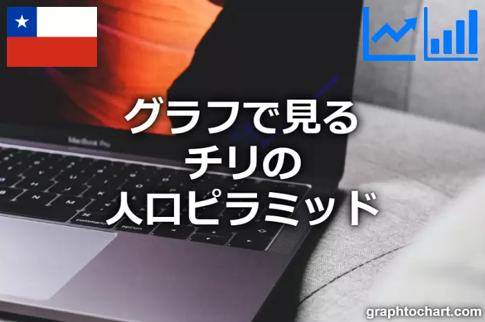 グラフで見るチリの人口ピラミッド 全年齢 男女別 過去との比較 少子化と高齢社会の考察 Graphtochart