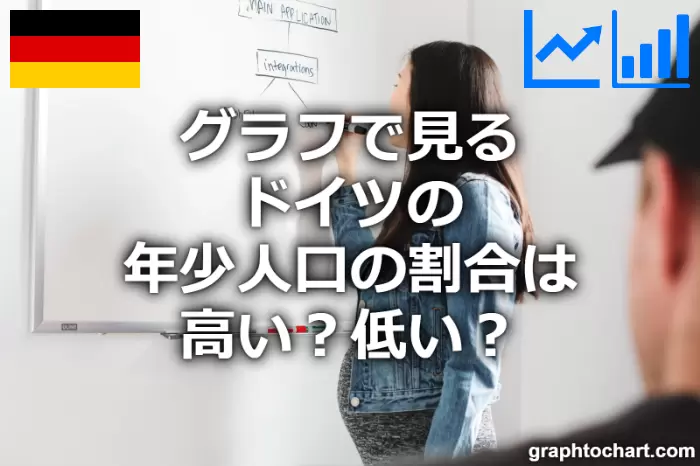 グラフで見るドイツの年少人口の割合は高い 低い Graphtochart