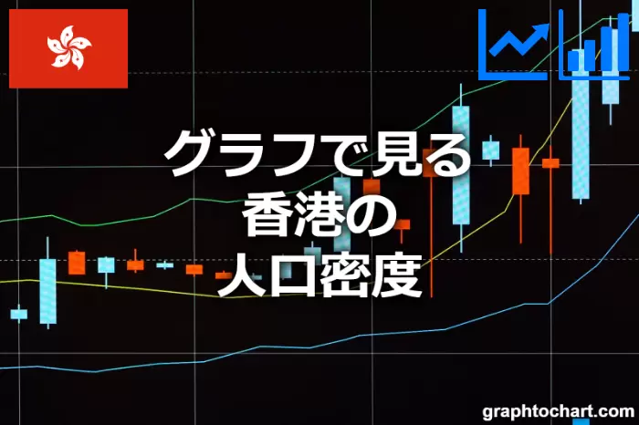 グラフで見る香港の人口密度 Graphtochart