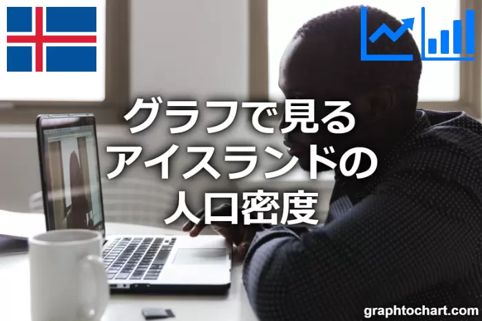 グラフで見るアイスランドの人口密度 Graphtochart