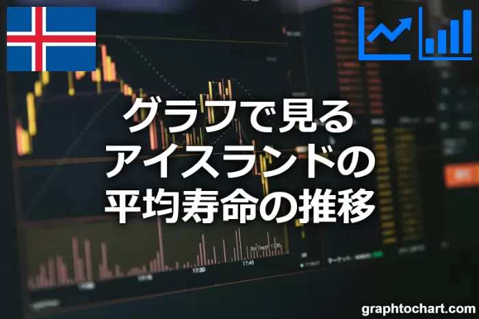 グラフで見るアイスランド人の平均寿命は長い 短い Graphtochart