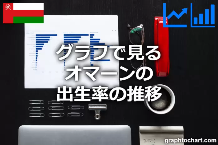 グラフで見るオマーン人の出生率は高い 低い Graphtochart