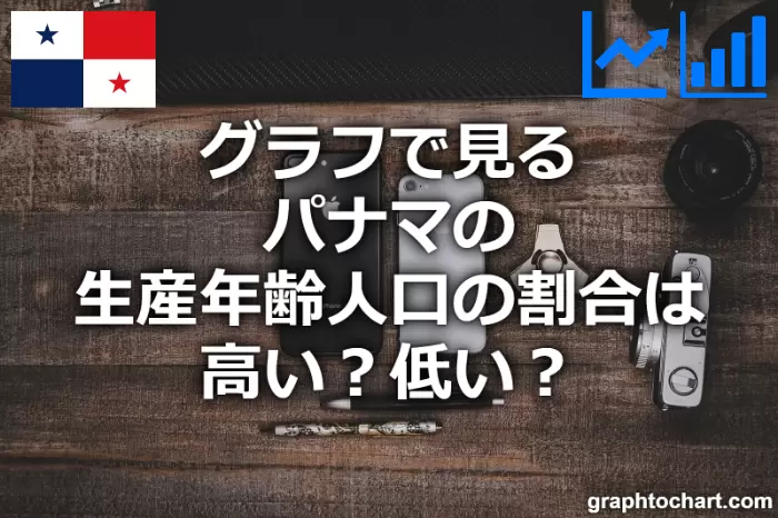 グラフで見るパナマの生産年齢人口の割合は高い 低い Graphtochart